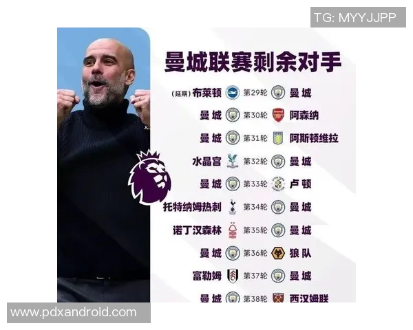 超算分析英超赛季结局曼城险胜阿森纳夺冠热刺不幸降级英冠